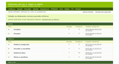 Desktop Screenshot of diskuse.czin.eu